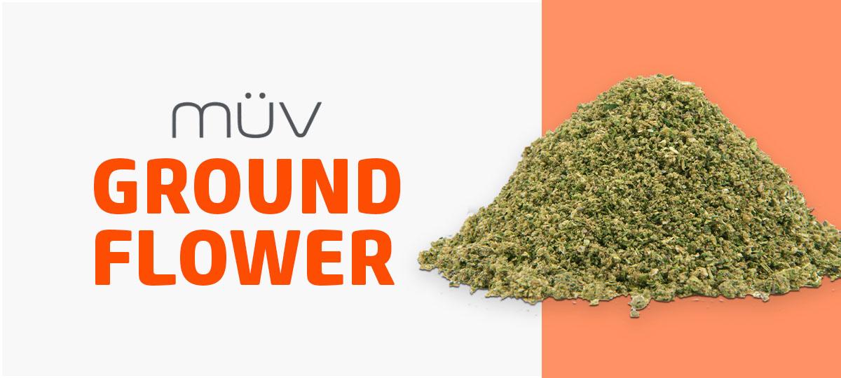 What is Marijuana Shake